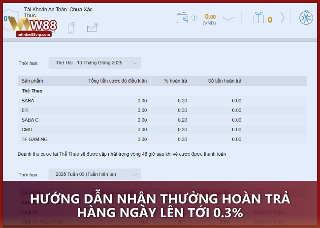 Hướng dẫn nhận thưởng hoàn trả hàng ngày lên tới 0.3%