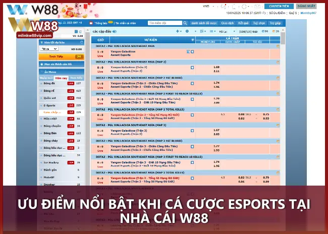 Ưu điểm nổi bật khi cá cược Esports tại nhà cái W88